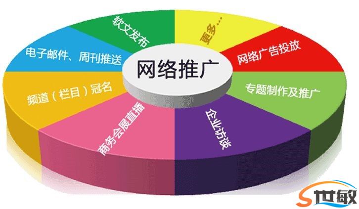 企業(yè)網站(zhàn)爲何要(yào)做百度推廣？